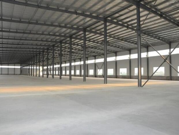 �V���S(ch��ng)����ȫ�z�y(c��)��ô�k��